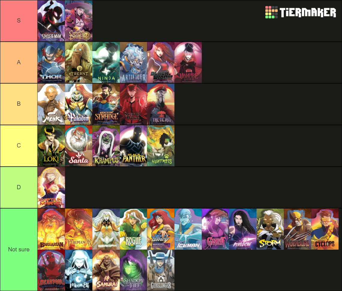 Dice Throne All Characters (Xmen included) Tier List Rankings) TierMaker