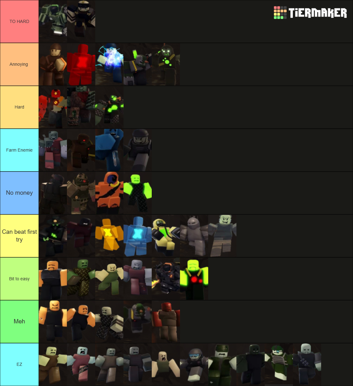 Tdx enemies Tier List (Community Rankings) - TierMaker