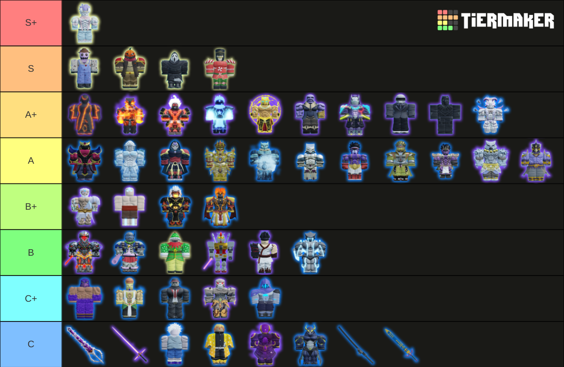 World Of Stands Skins 1.10 Tier List (Community Rankings) - TierMaker