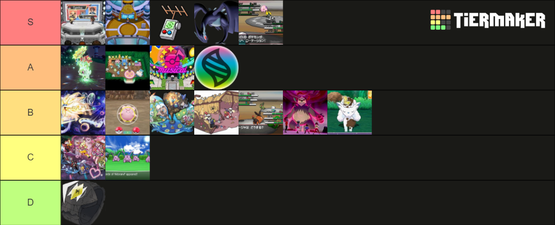 Pokemon Gimmick Tier List (Community Rankings) - TierMaker