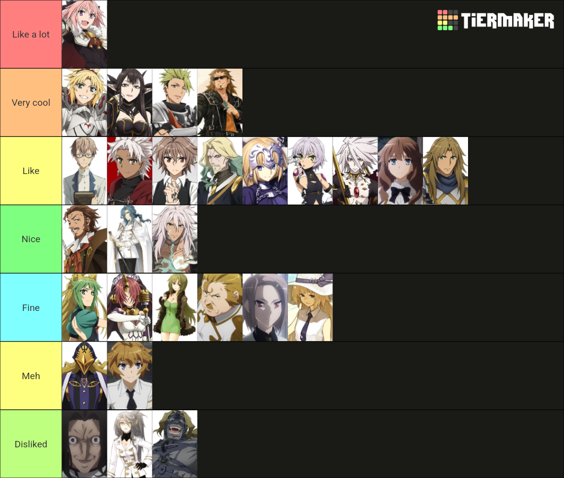 Fate/Apocrypha Characters Tier List (Community Rankings) - TierMaker