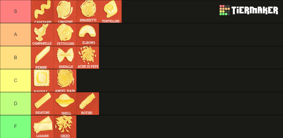 Pasta Shapes Tier List Rankings) TierMaker