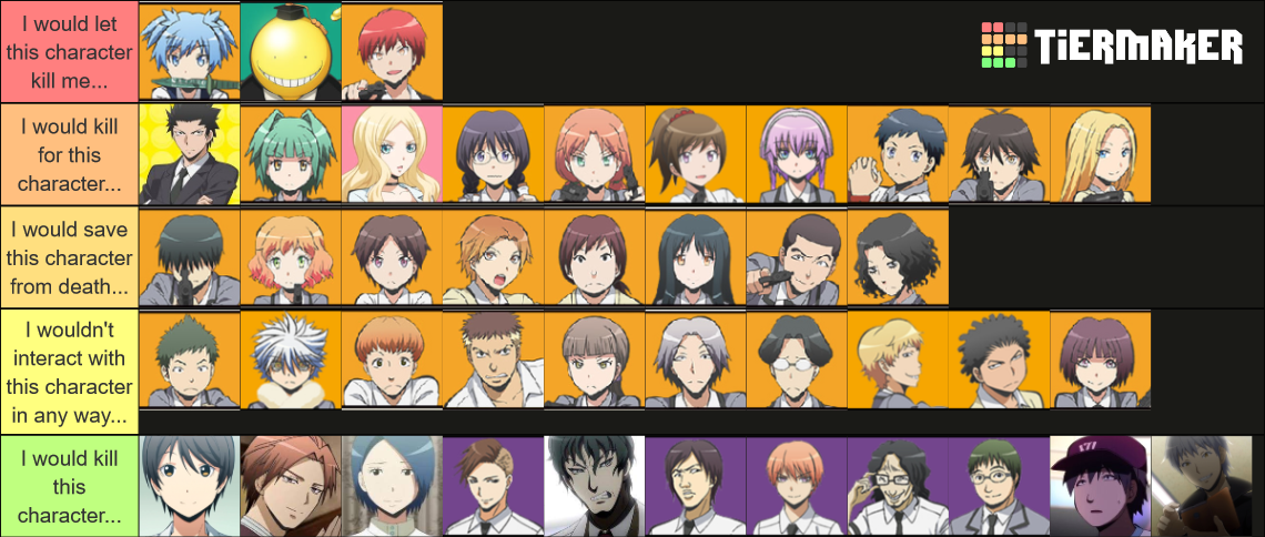 Assassination Classroom Characters Tier List Community Rankings Tiermaker