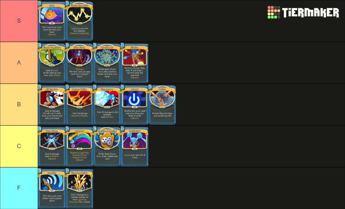 Slay The Spire Defect Cards Ver22 Tier List Community Rankings Tiermaker 5385