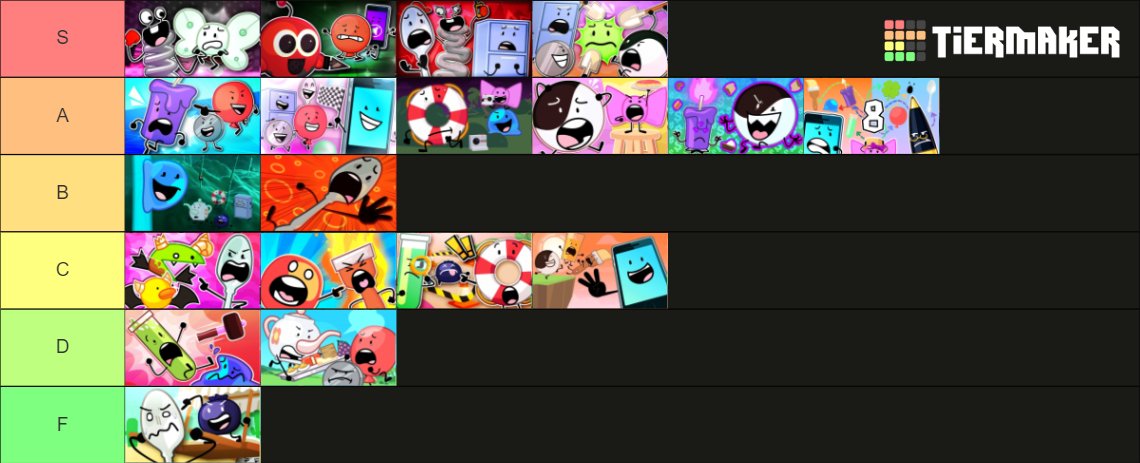 Inanimate Insanity Invitation Episodes (II S3) Tier List (Community ...