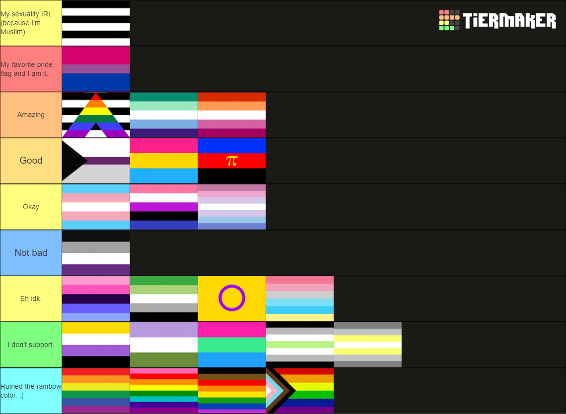 Lgbtq Pride Flag Tier List Community Rankings Tiermaker 