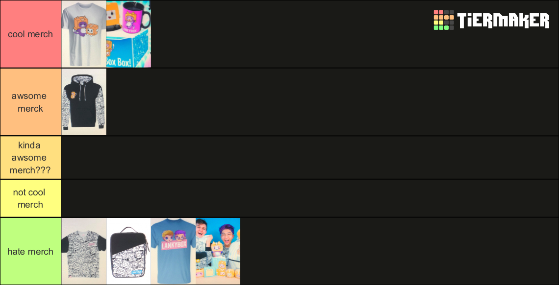 Lankybox Merch Tier Maker Tier List Community Rankings TierMaker
