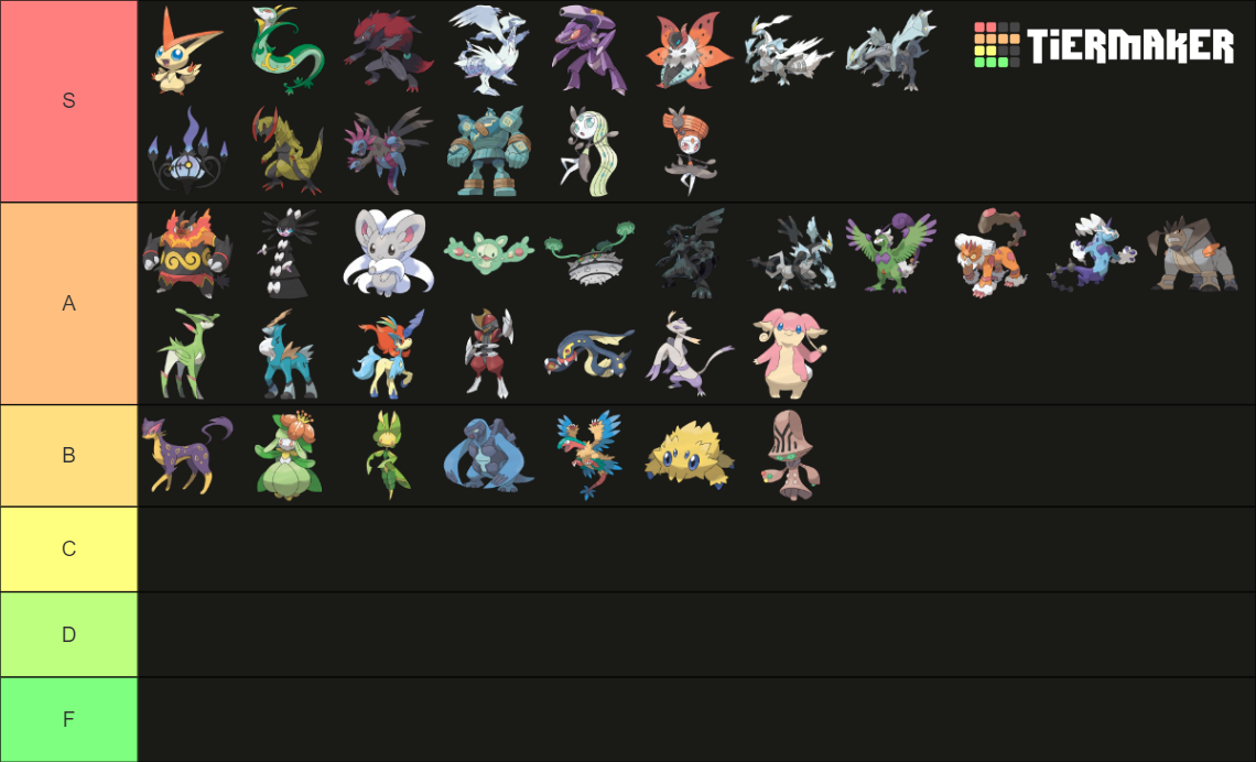 All Gen 5 Pokemon Tier List (Community Rankings) - TierMaker