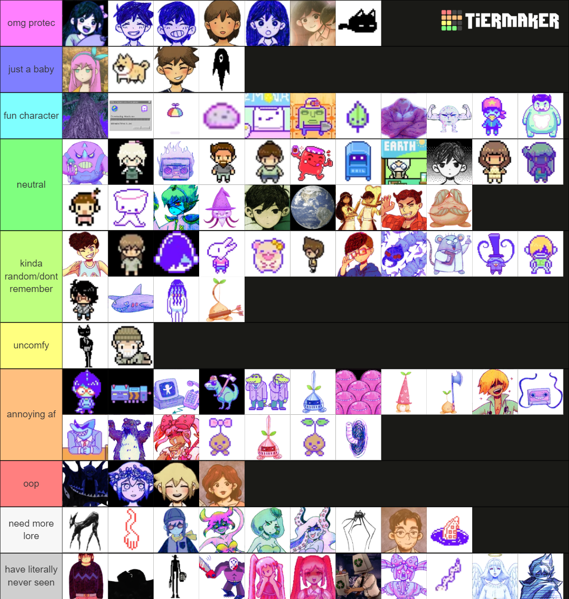 OMORI Character Tier List (Community Rankings) - TierMaker