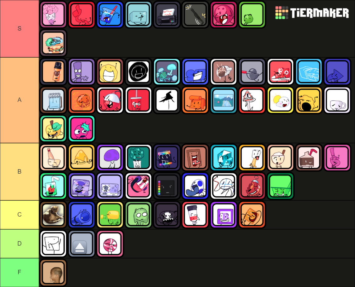 Animatic Battle Tier List (Community Rankings) - TierMaker