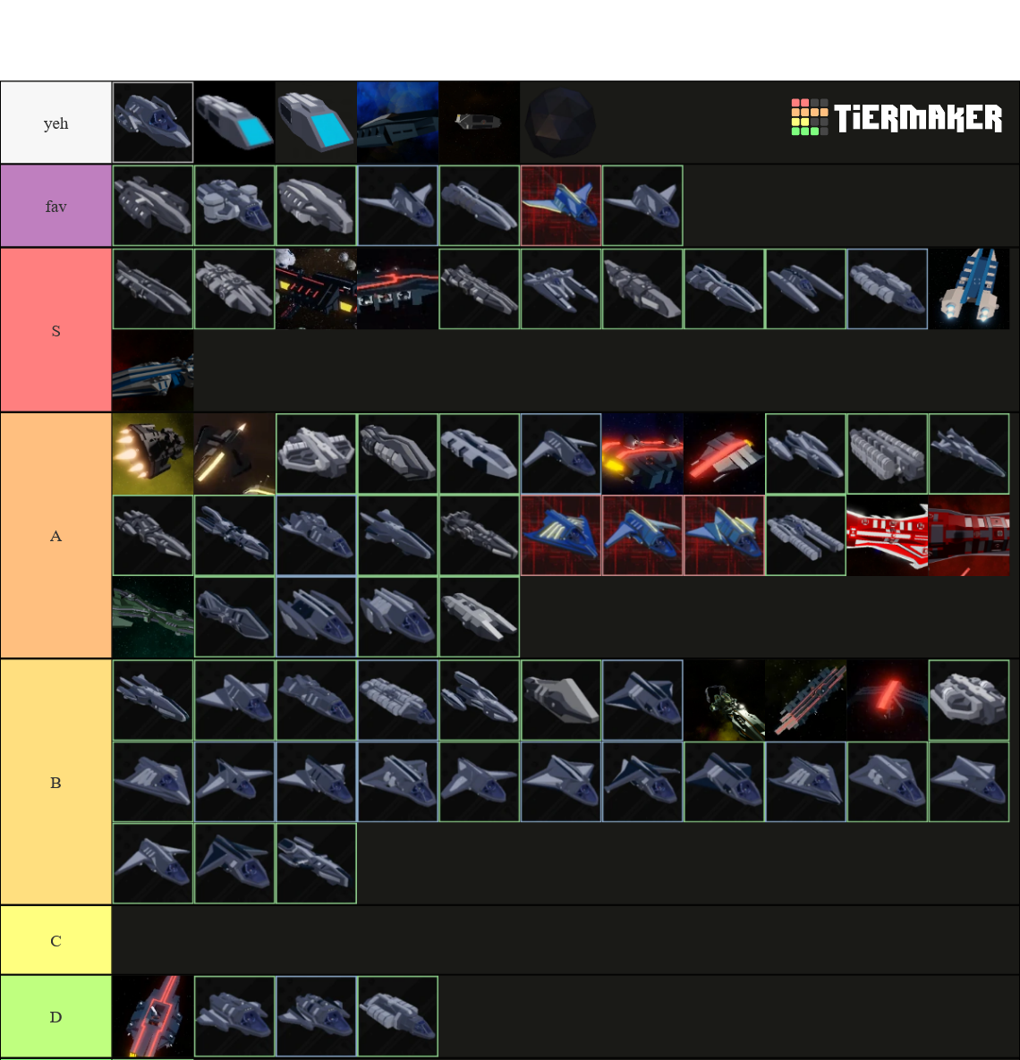 Starscape Ship Tierlist (New Gen Update) Tier List (Community Rankings ...