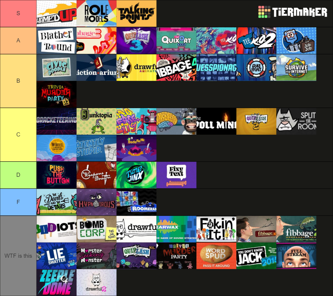 Every Jackbox Party pack Game (110) Tier List Rankings