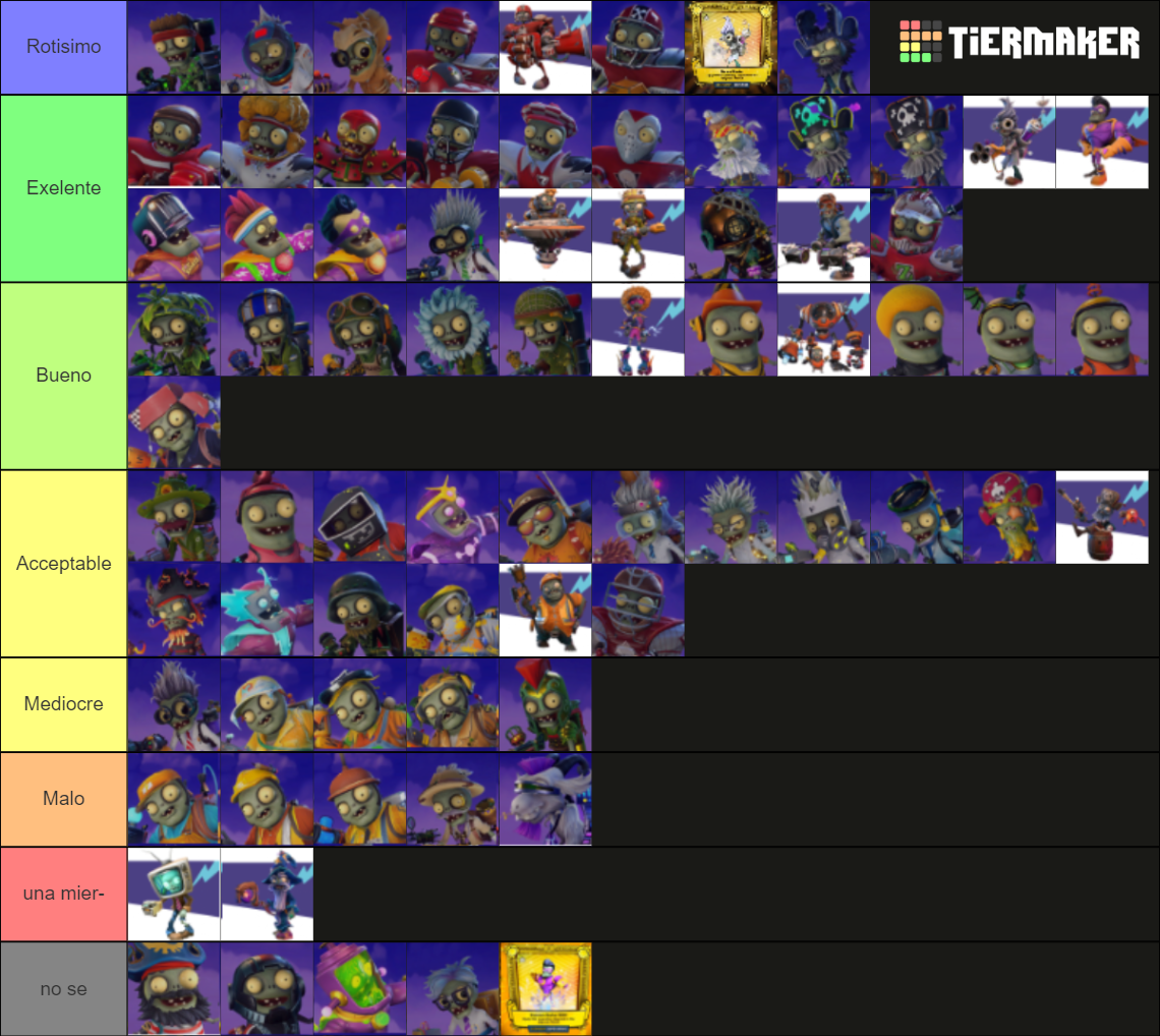 Pvz Gw2 + Bfn Character Tier List Rankings) TierMaker