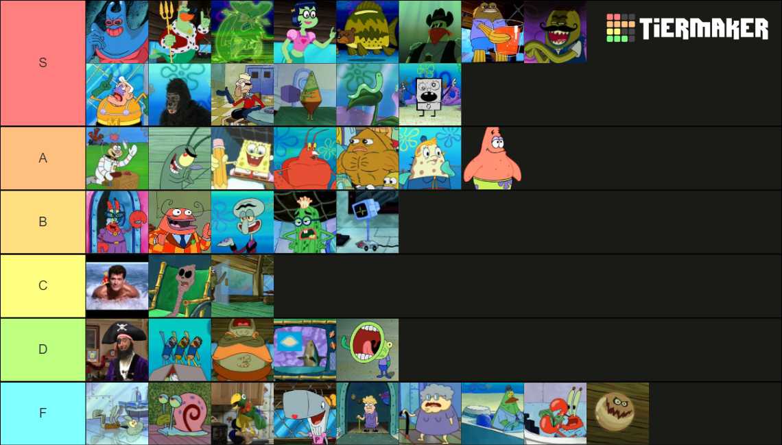 Ultimate Spongebob Character Tier List Community Rankings Tiermaker