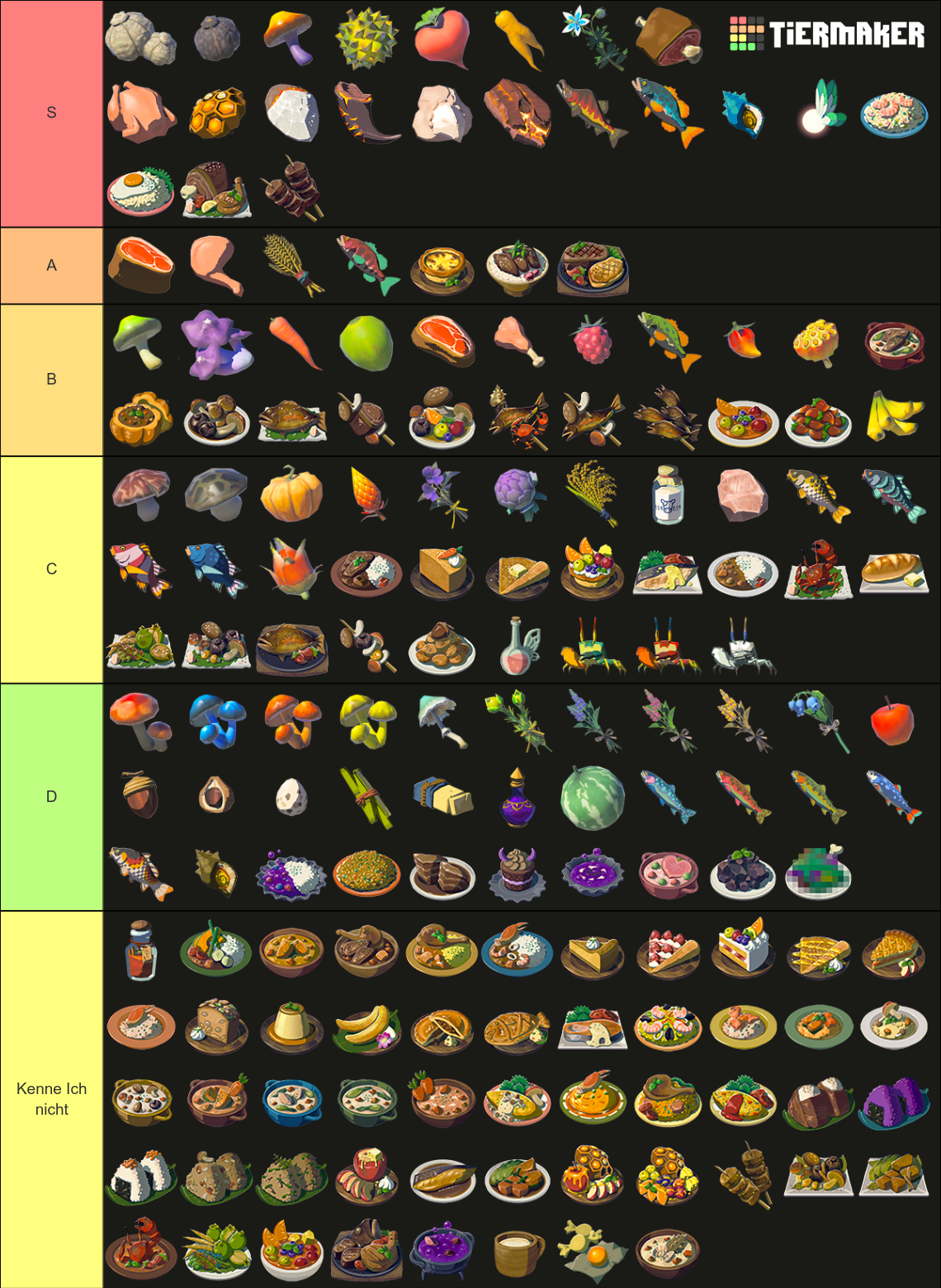 BotW food Tier List Rankings) TierMaker