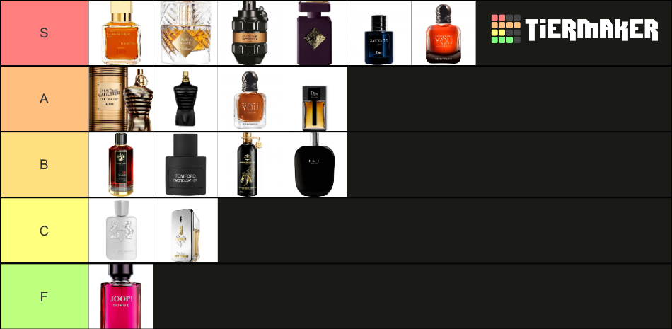 Ultimate Winter Fragrance Guide Tier List (Community Rankings) - TierMaker