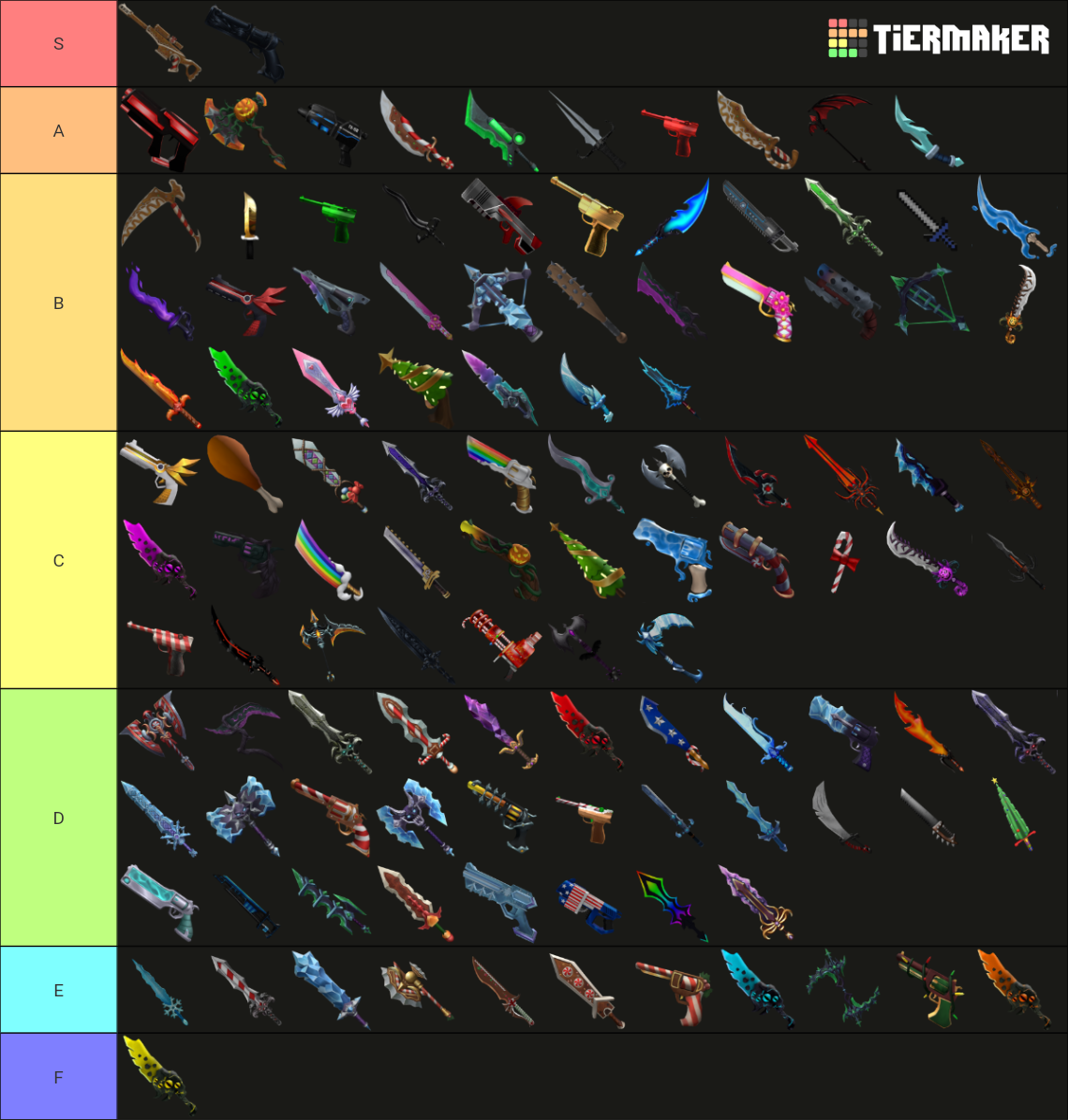 MM2 Godly/Ancients Tier List (Community Rankings) - TierMaker