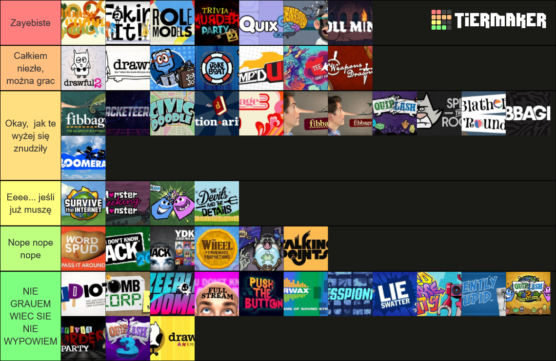 All Jackbox Games Tier List Community Rankings Tiermaker