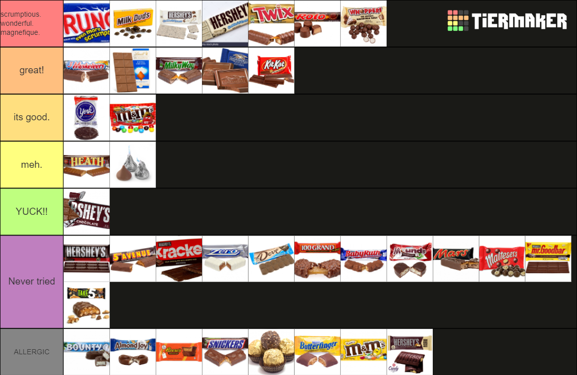 American Chocolate Bars Tier List (Community Rankings) - TierMaker