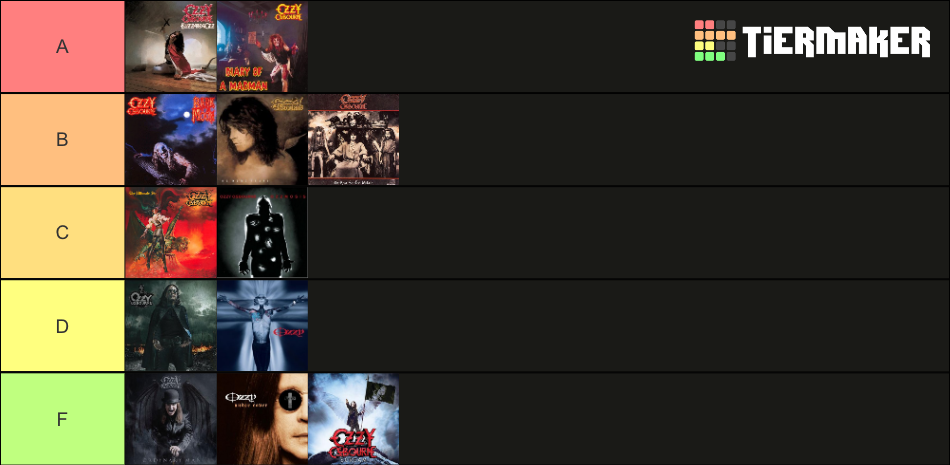 ozzy osbourne song tier list