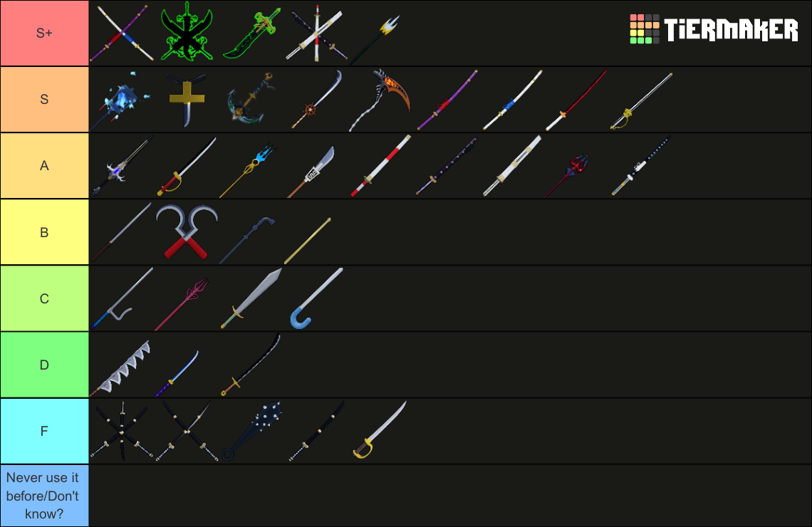 Roblox Blox Fruits: Swords (23UPD: Winter Upd Pt.1) Tier List ...