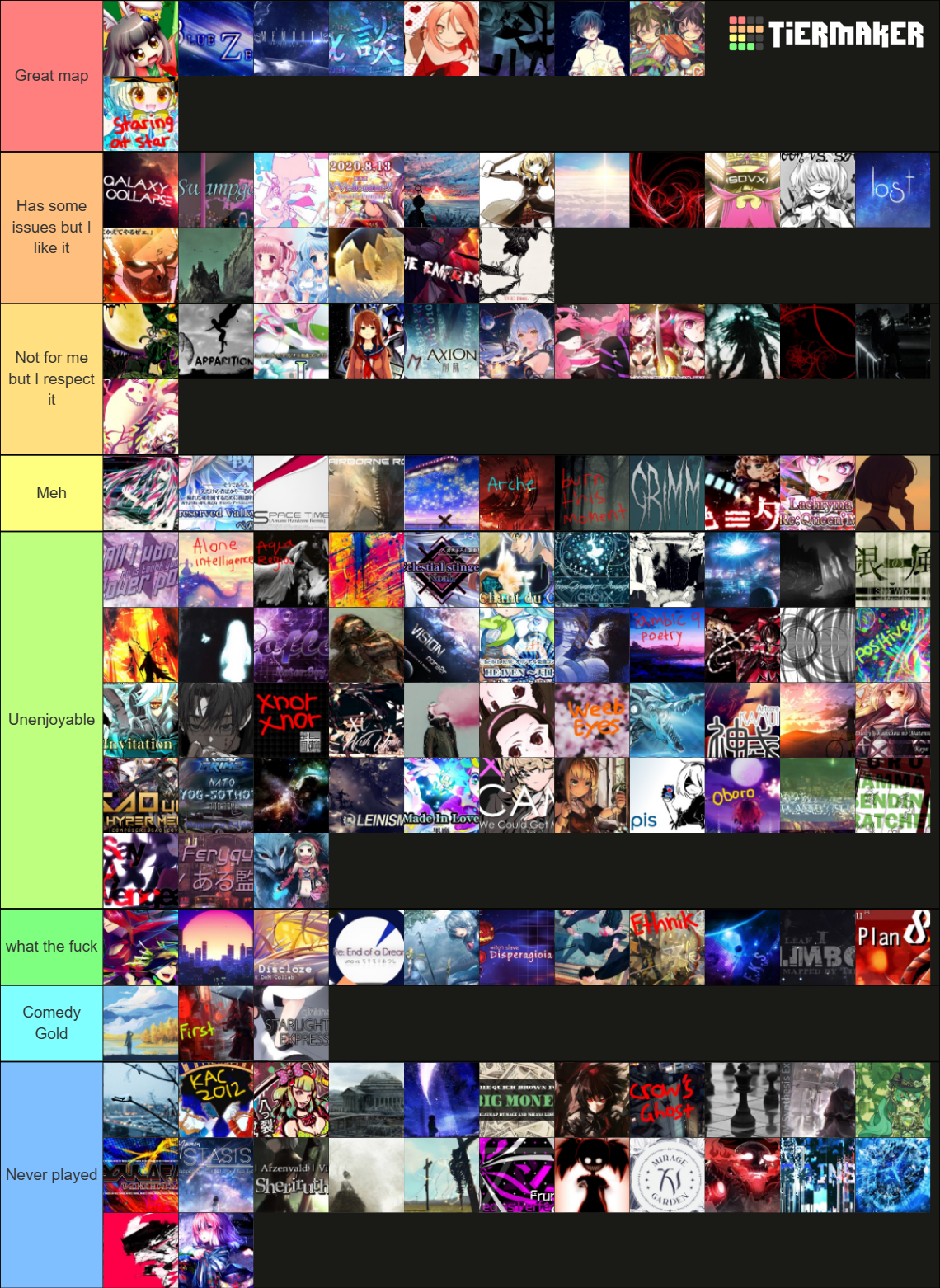 osu!mania Ranked 4K maps Tier List (Community Rankings) - TierMaker