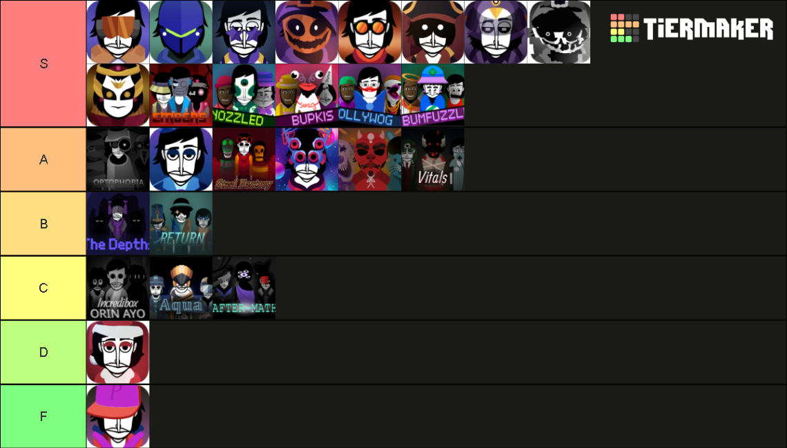 Incredibox Mods w/ Scratch Tier List Rankings) TierMaker