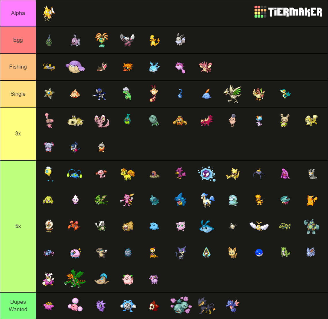 Shiny Pokémon - Generations 1 - 5 Tier List (Community Rankings ...