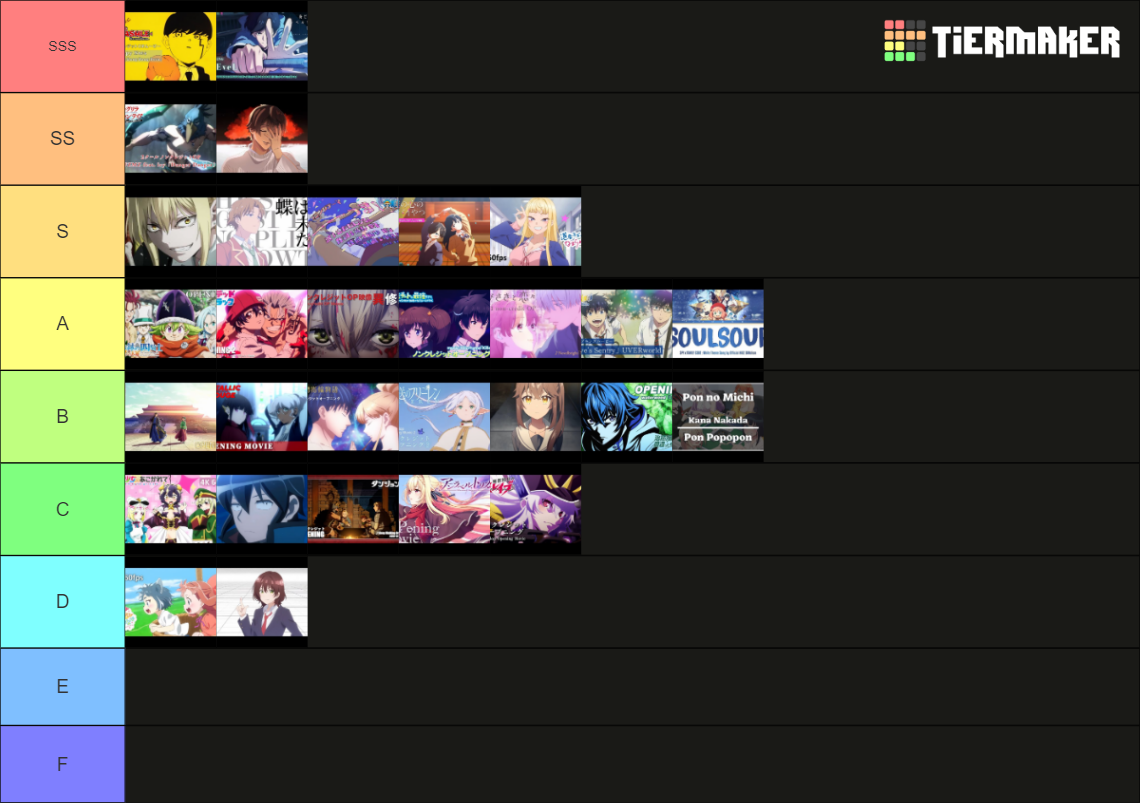 ANIME OPENING WINTER 2024 Tier List Rankings) TierMaker