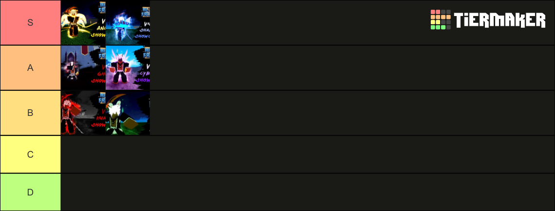 Blox Fruits V4 races Tier List (Community Rankings) - TierMaker