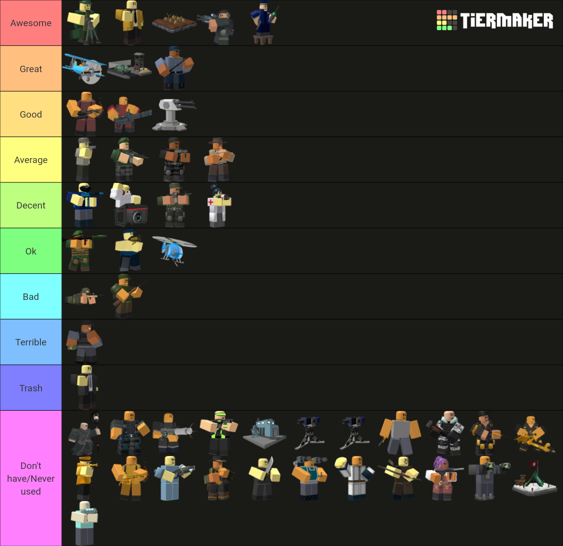 TDS Towers (Updates every new tower) Tier List Rankings