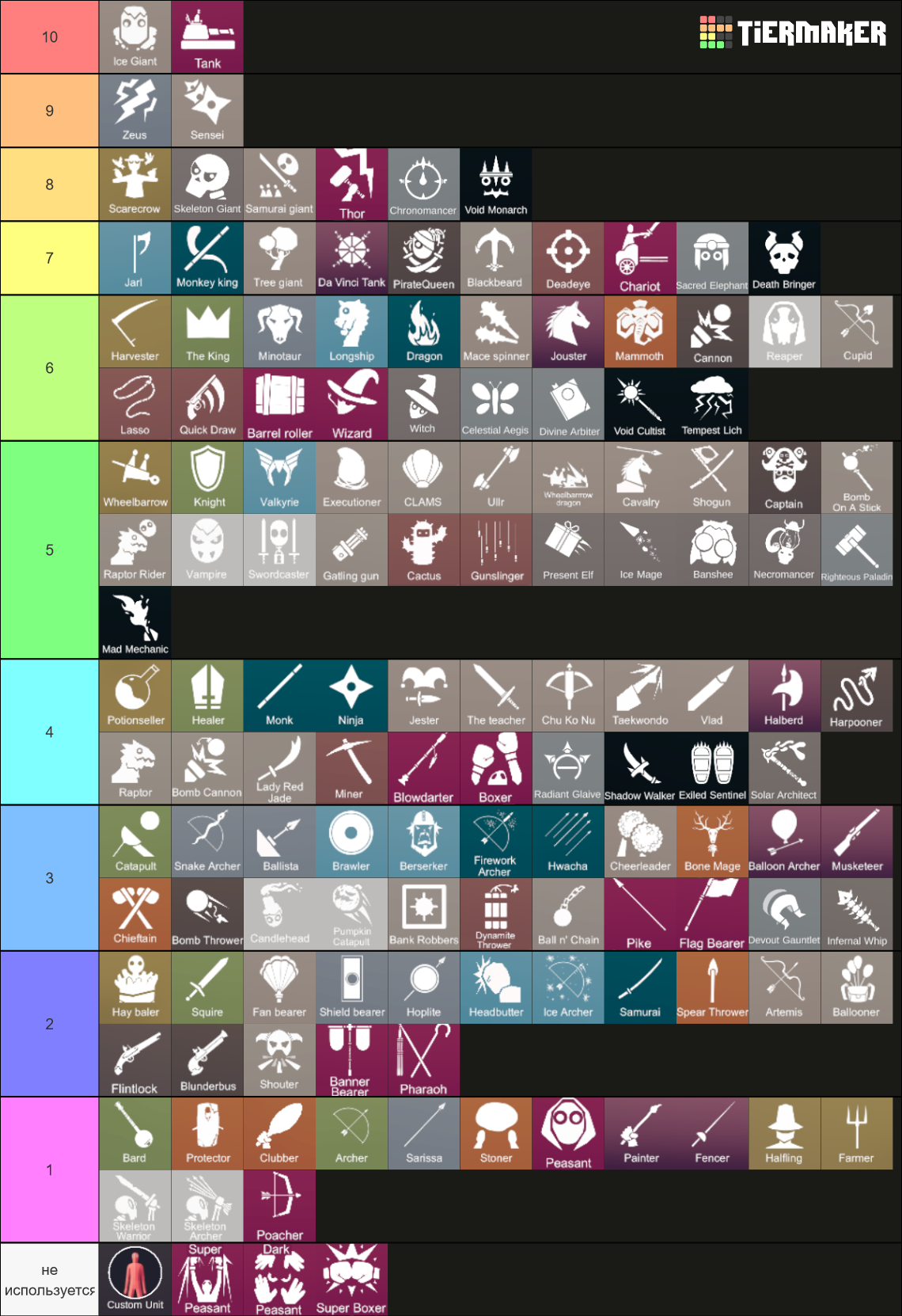 Totally Accurate Battle Simulator (TABS) Tier List Rankings