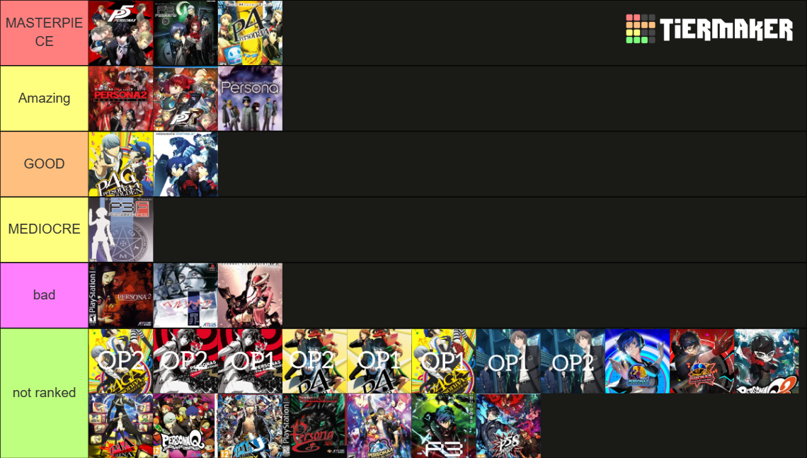 Persona Openings Tier List (Community Rankings) - TierMaker