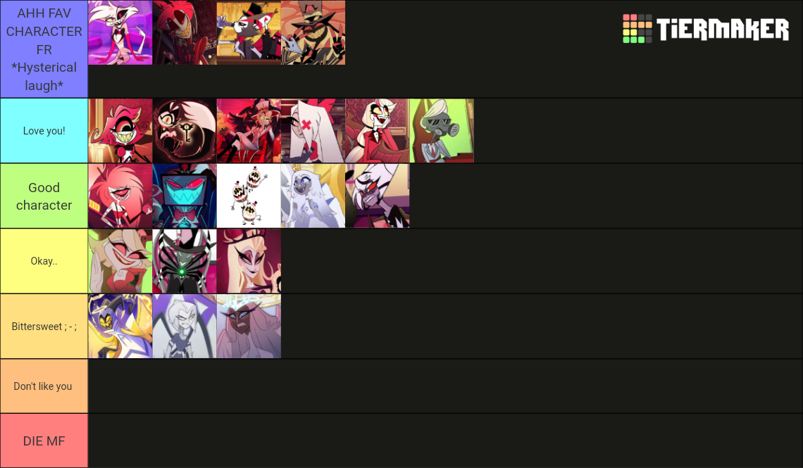 Hazbin hotel Tier List Rankings) TierMaker