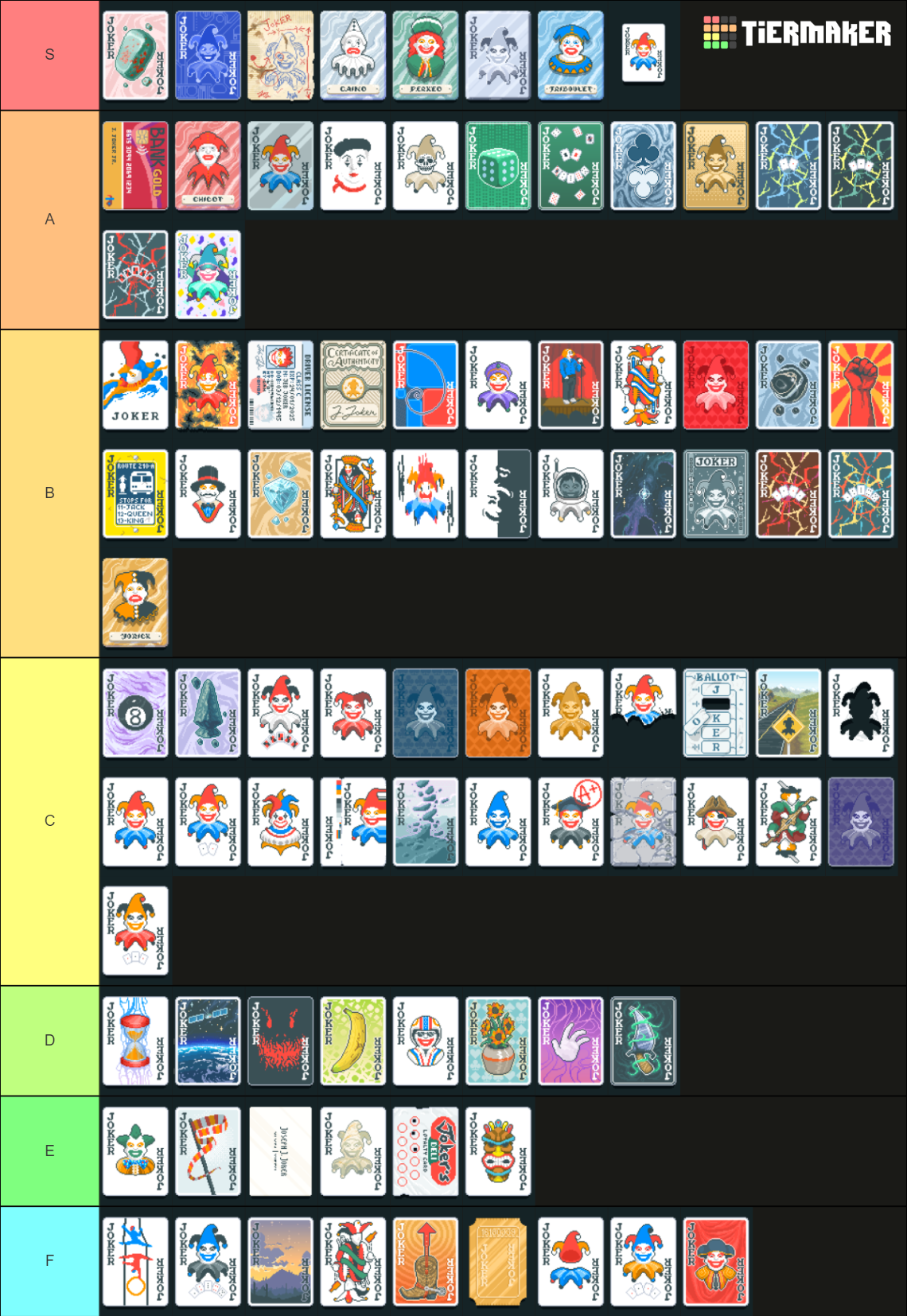 Balatro Jokers Tier List (Community Rankings) - TierMaker