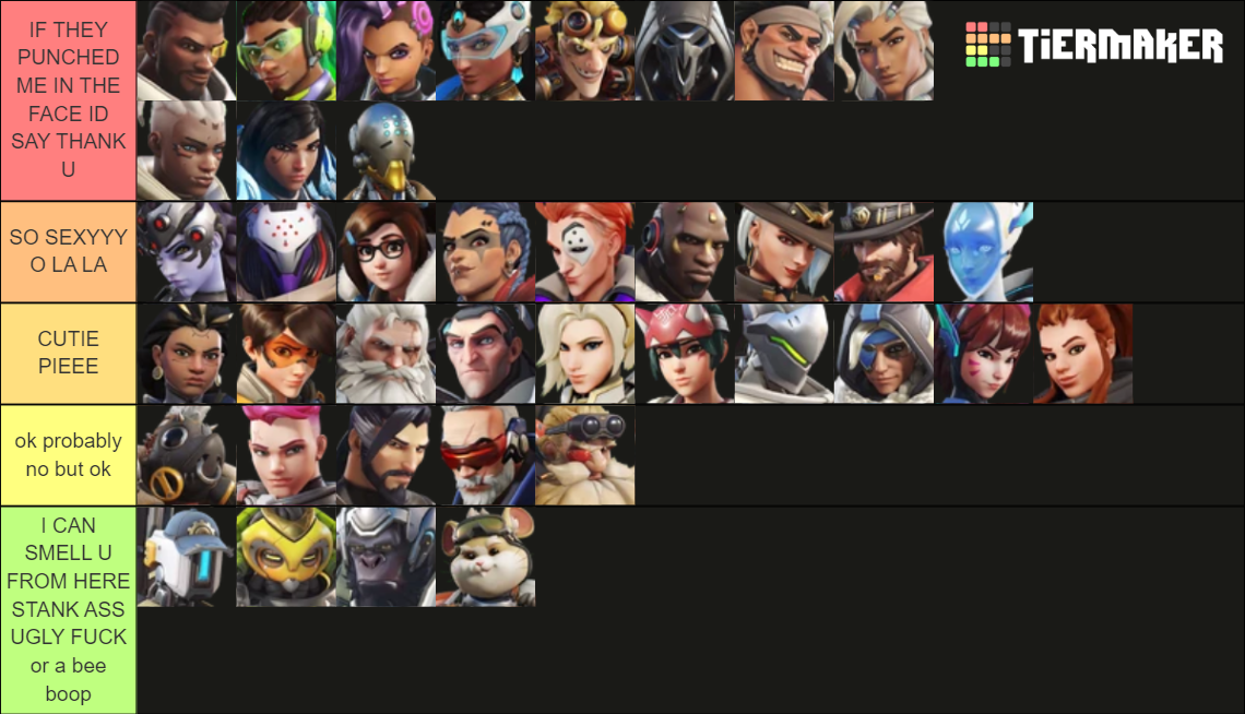 OVERWATCH ATTRACTIVENESS TIER Tier List (Community Rankings) - TierMaker