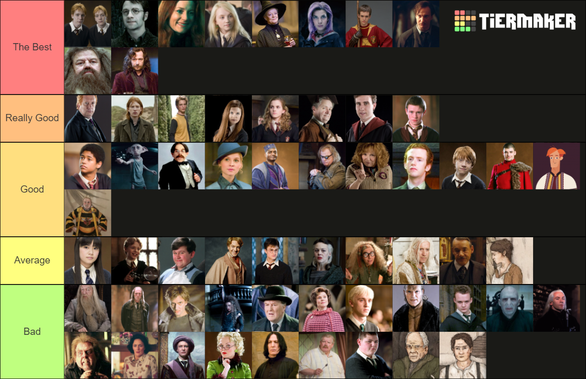 Harry Potter characters Tier List (Community Rankings) - TierMaker