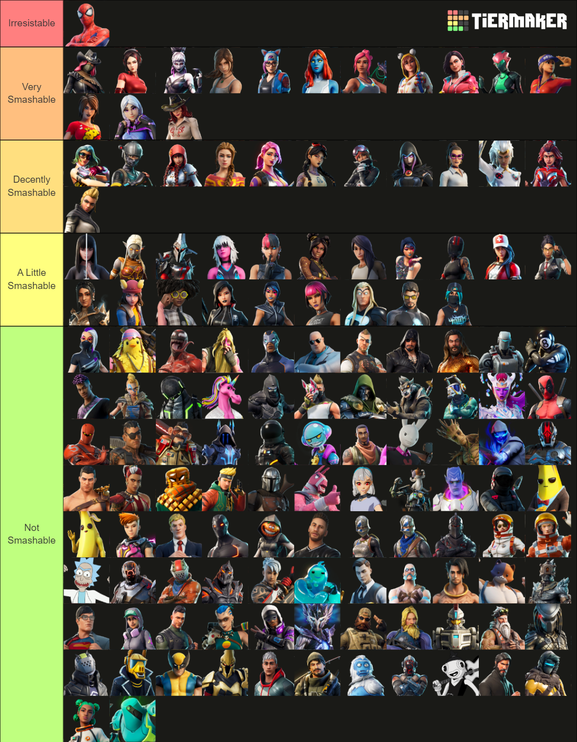 Smash Or Pass: Fortnite Battle Pass Characters Tier List (Community ...