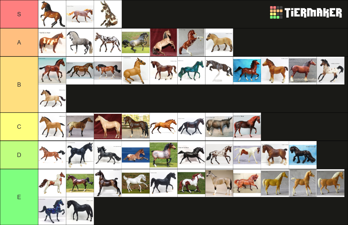 Breyer Traditional Scale Horse/Equine Molds Tier List