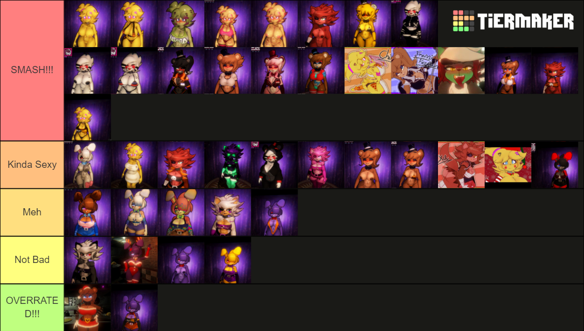 Best Fap Nights At Frenni S Outfits Tier List Community Rankings Tiermaker