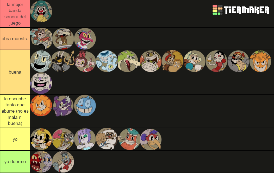 Cuphead Boss Tier List (Community Rankings) - TierMaker