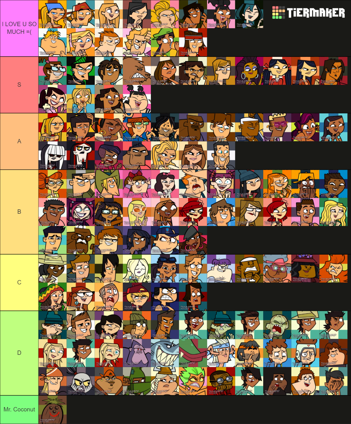 Character Rankings (V4): Total Drama and Disventure Camp Tier List ...