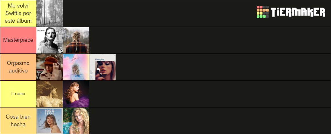 Taylor Swift Albums Tier List Community Rankings Tiermaker 7336