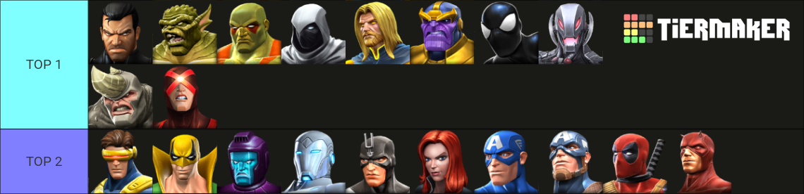 Mcoc All Champions Jan 2024 Tier List Community Rankings Tiermaker 2670