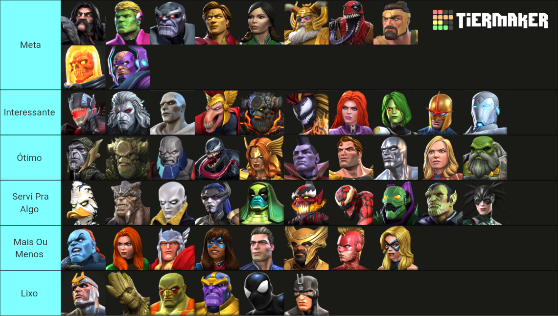 Mcoc All Champions Dec 2024 Tier List Community Rankings Tiermaker 3504