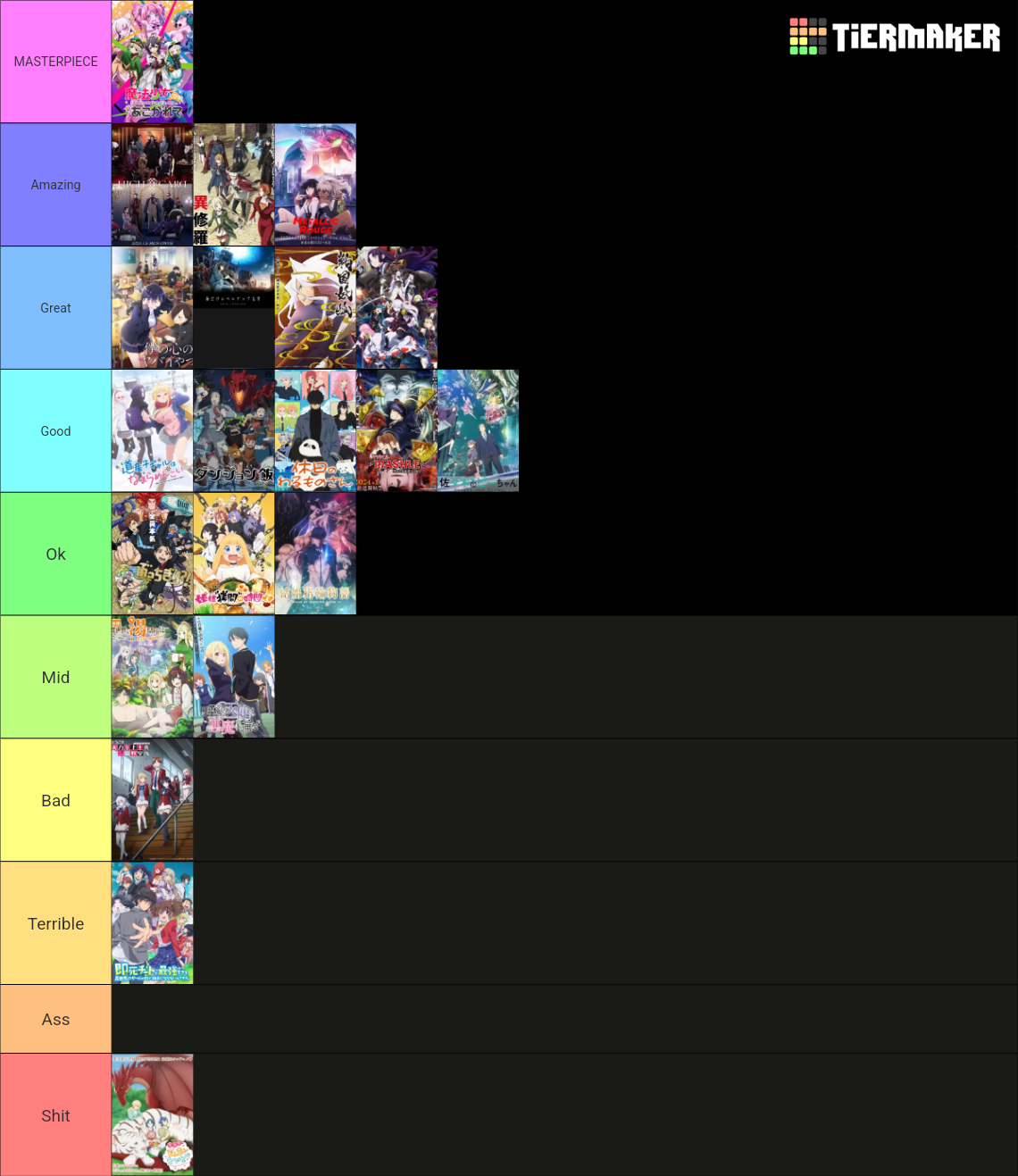 Winter 2024 Anime Tier List Rankings) TierMaker