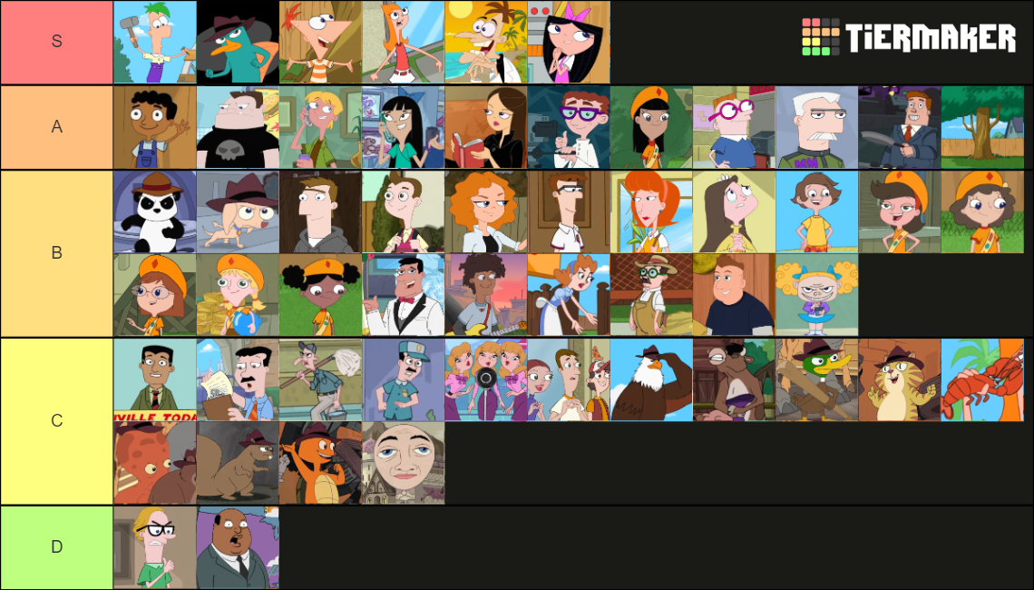 Phineas and Ferb Characters Tier List (Community Rankings) - TierMaker