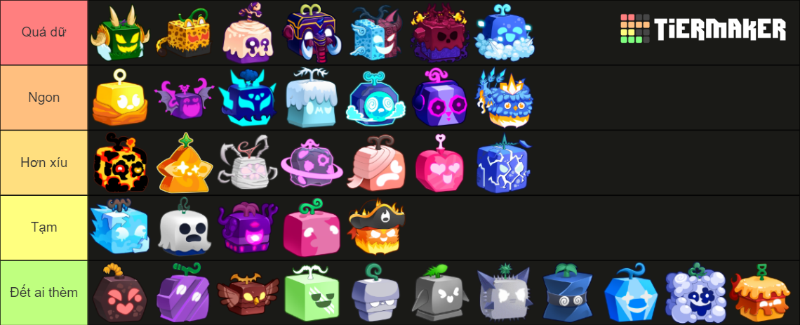 Blox Fruits all fruits update 21 Tier List (Community Rankings) - TierMaker