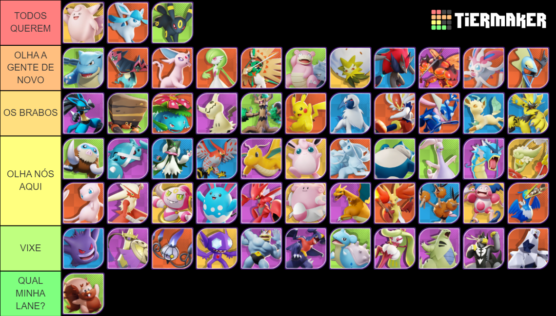 Pokémon UNITE Tier List (Community Rankings) - TierMaker