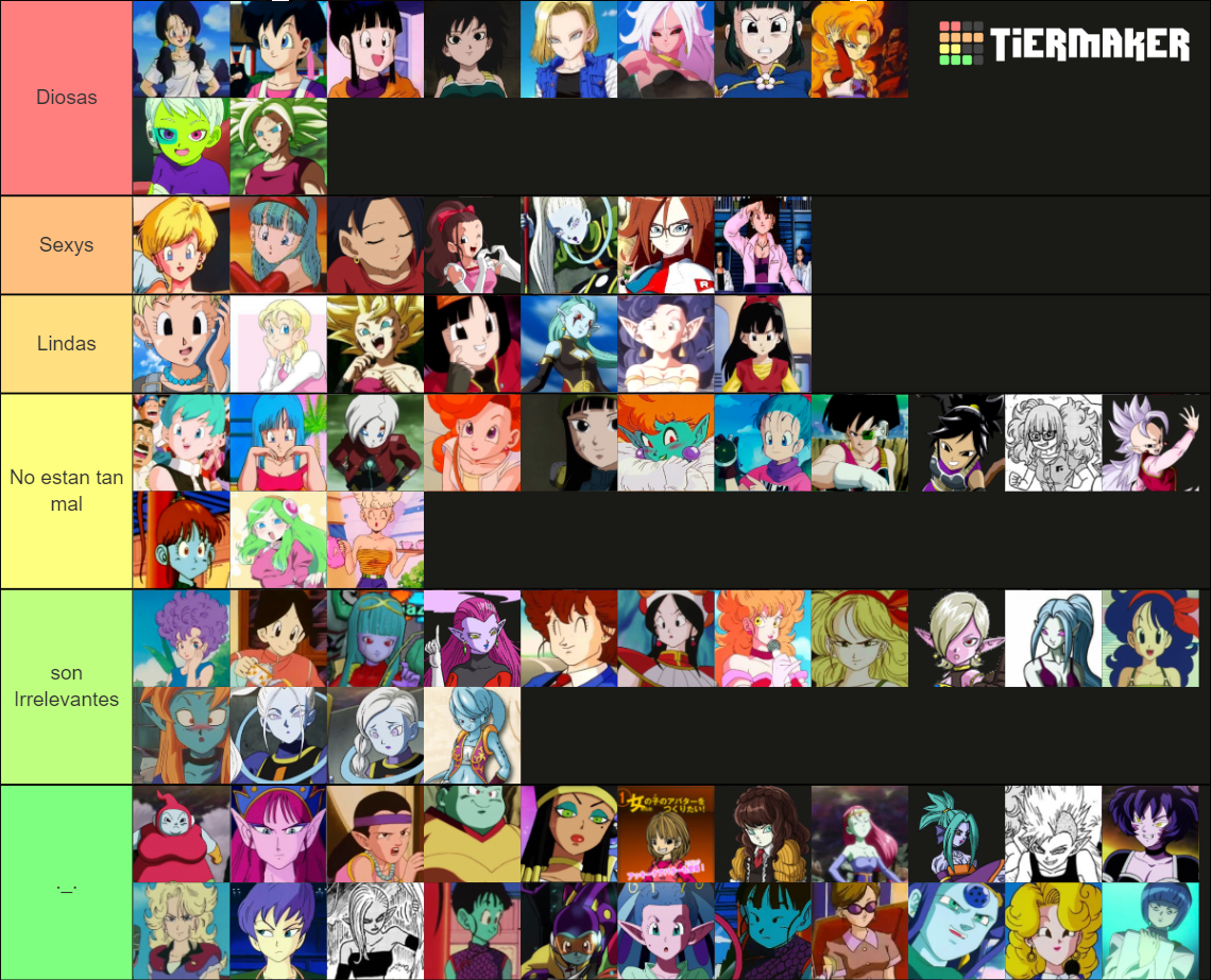 Dragon Ball Waifus Tier List (Community Rankings) - TierMaker